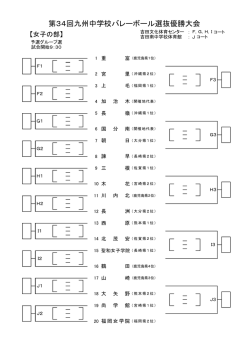 女子組合せ（PDF - 鹿児島県バレーボール協会