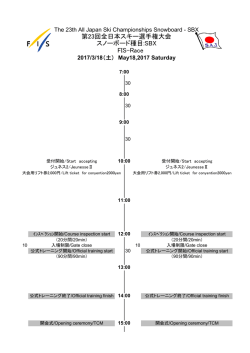 第23回全日本スキー選手権大会 スノーボード種目:SBX FIS-Race