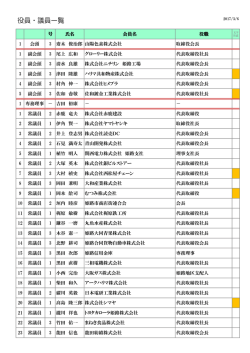 役員・議員名簿（PDF）