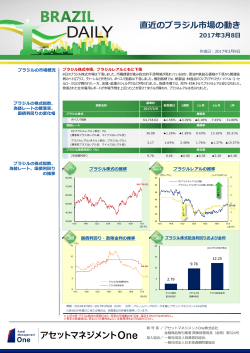 BRAZIL DAILY 03/09号