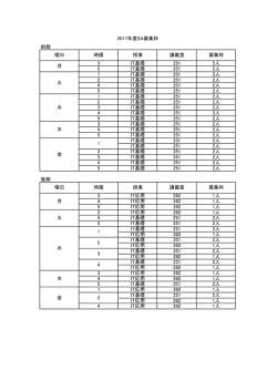 前期 後期 IT応用 262 1人 3 4 水 木 金 2 4 1人 IT応用 262 1人 IT基礎