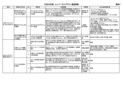 資料3 平成28年度ユニバーサルデザイン推進事業