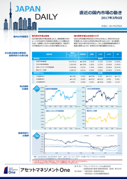 JAPAN DAILY 03/06号