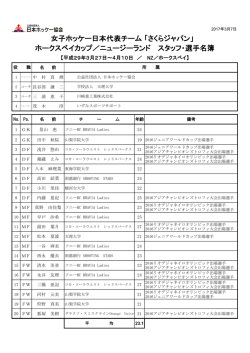女子ホッケー日本代表チーム 「さくらジャパン」