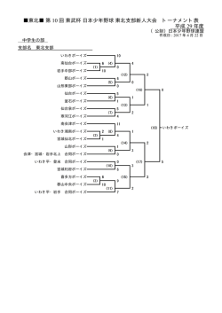 東北   第 10 回東武杯日本少年野球東北支部新人大会 トーナメント表