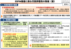 EBPM推進に係る総務省の主な取組（総務省提出資料） （PDF/645KB）