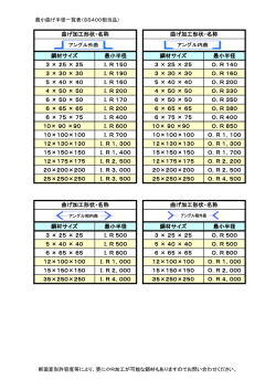 詳細一覧表はこちら（PDF）
