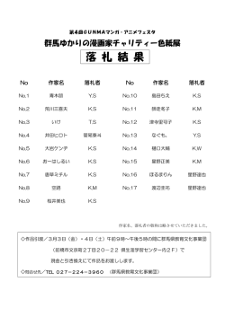 落札者一覧（PDF - 群馬県教育文化事業団