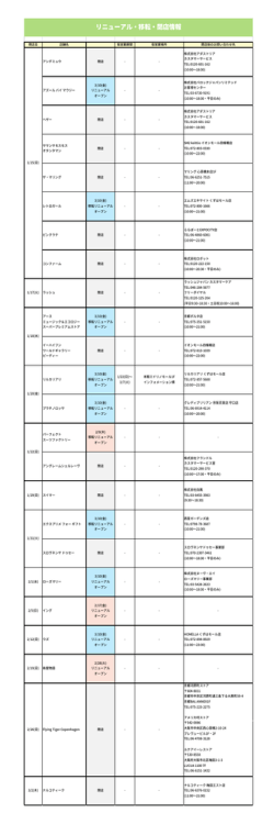 リニューアル・移転・閉店店舗のご案内(3/5(日)現在)