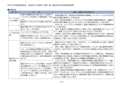 議会活性化特別委員会関係