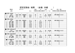 （会場: 沖縄 ） 認定記録会 結果