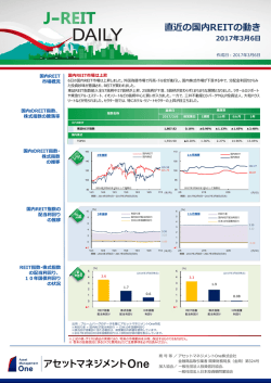 J-REIT DAILY 03/06号