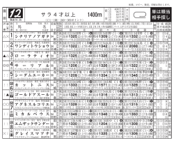 12R