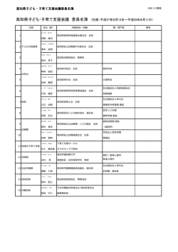 委員名簿[PDF：361KB]
