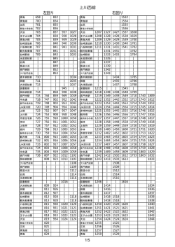 上川西線 15