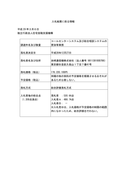 入札結果に係る情報 平成 29 年3月6日 独立行政法人住宅金融支援