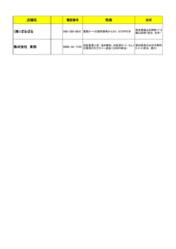 店舗名 特典 （株）ぱるぱる 株式会社 東部