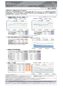 ボンド・マーケット・アップデート 【公益債券市場等のご参考資料】