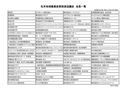 松本地域健康産業推進協議会 会員一覧