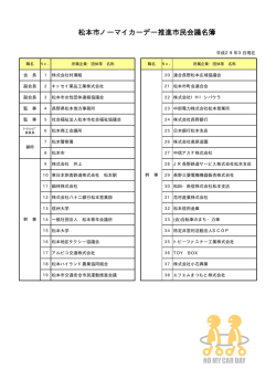 松本市ノーマイカーデー推進市民会議名簿（PDF：9KB）