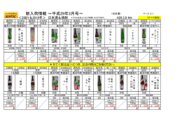 平成29年度3月度