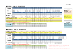 バス・新幹線 時刻表（PDF）
