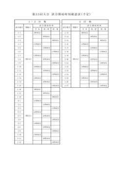 第33回大会 試合開始時刻確認表（予定）