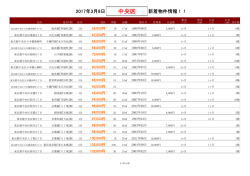中央区新着物件リスト
