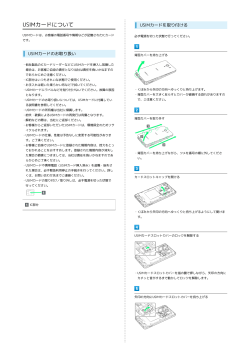 S2 使いこなしガイド