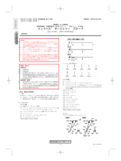 エンドパス&reg; サージェリー プローブ