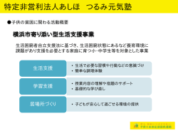 子供の貧困対策 マッチング・フォーラム（横浜開催）