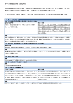 東播サッカー協会のホームページ