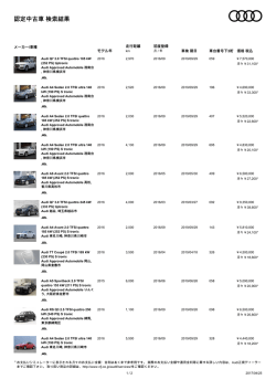 認定中古車 検索結果 - Audi認定中古車