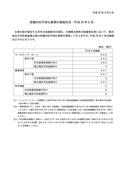 危機対応円滑化業務の実施状況（平成 29 年2月）