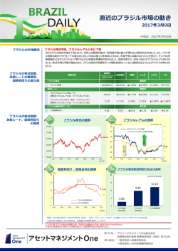 BRAZIL DAILY 03/10号