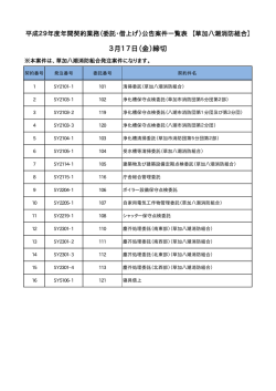 ［委託・借上げ］公告案件一覧表（PDF：4KB）
