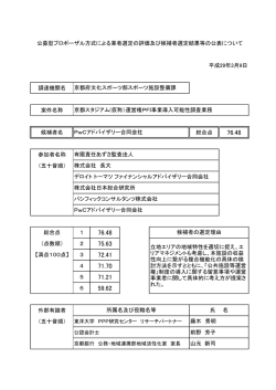 調達機関名 案件名称 候補者名 総合点 参加者名称 （五十音順