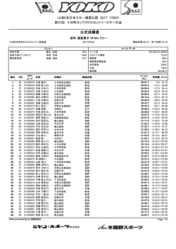 公式成績表 - 十日町市クロスカントリー競技場