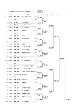 GS50 - 奈良県テニス協会