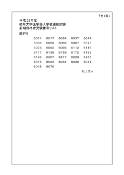 前期日程入試結果（医学部医学科）（pdf:49KB）