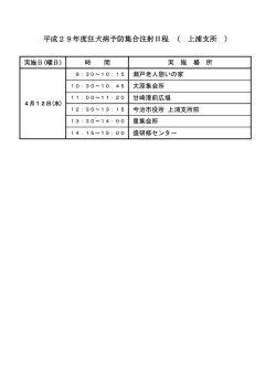上浦支所 4月12日の実施場所と時間（PDF 56KB）