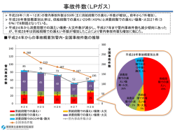 （平成28年）について