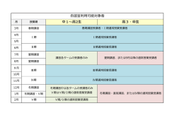 自習室利用対象者一覧