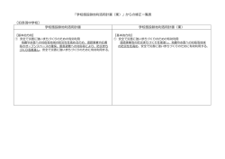 利活用計画（案）からの修正一覧（PDF：39KB）