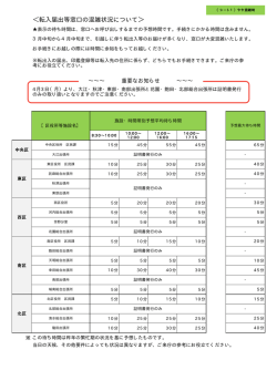 「  」やや混雑が予想されます。