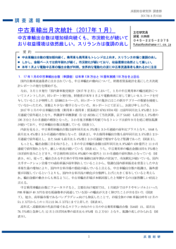 中古車輸出月次統計（2017年1月）