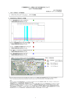1号機建屋カバー解体における作業状況について （2017年3