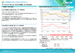 マーケットフォーカス（オーストラリア市場） 2017年3月号 2017年3月9日