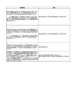 質問内容 回答 【第6条】機器の全部または一部が滅失又はき損した場合