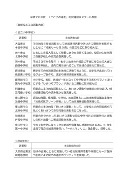 表彰校と主な活動内容